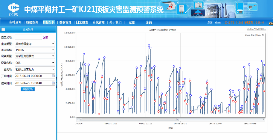 4.顶板灾害与煤矿冲击地压动态监测系统效果图4.png