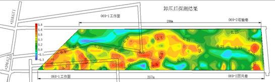 e:\工作\技术介绍\微震-地音-pasat宣传\卸压前后探测结果对比图.png