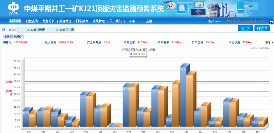 4.顶板灾害与煤矿冲击地压动态监测系统效果图2.png